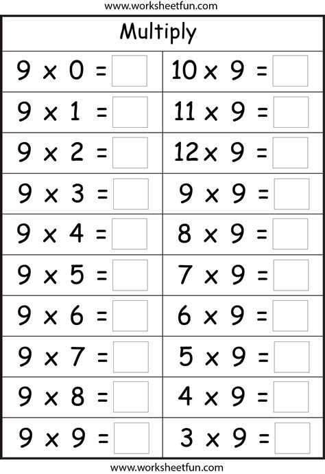 Multiplication Facts Worksheets .